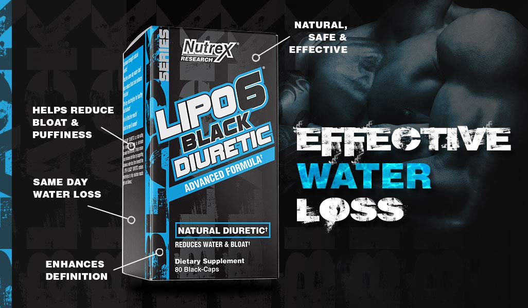 Nutrex Lipo 6 Black Diuretic Advanced Formula Natural Diuretic Reduces Water and Bloat 80 Black-Caps Imported by Fit Nation Retail