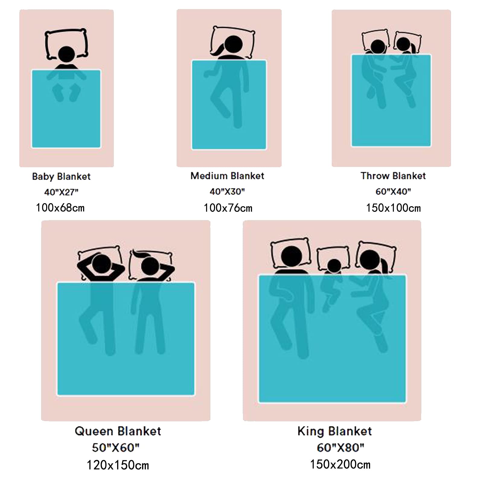 BOME Manta personalizable con fotos, manta personalizada con fotos, mantas personalizadas con fotos, mantas para adultos y niños, día de la madre, Navidad (150 x 220 cm)