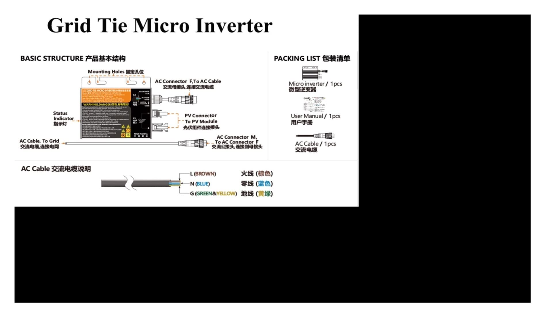MPPT Solar Grid Tie Micro Inverter PVGS 120W 150W 180W DC10.8-30V do AC110V-230V 50HZ/60HZ Solarny inwerter fotowoltaiczny wodoodporny(PVGS 150W,80V-160VAC)