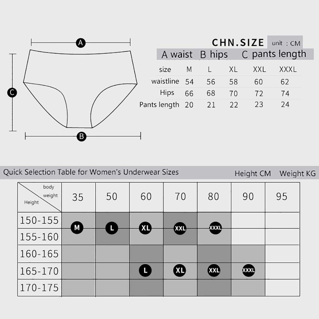 LQQ Mutande Bikini Slip Morbido al Tatto Slip da Donna Slip A Vita Bassa in Cotone, Pacco Biancheria Intima da 5 (Color : C, Size : S)