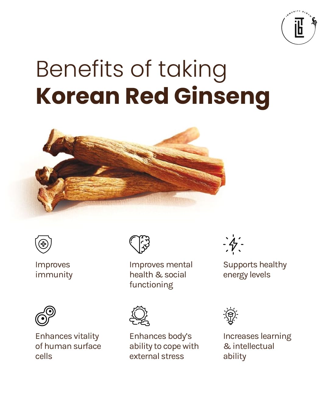 Shield-om Plus Korean Ginseng Supplement 200mg for Men & Women Formulated for Overall Stamina, Immunity Booster, Recovery, Vigor and Vitality | 100% Vegetarian - Result in 7 days with 7 capsules 2