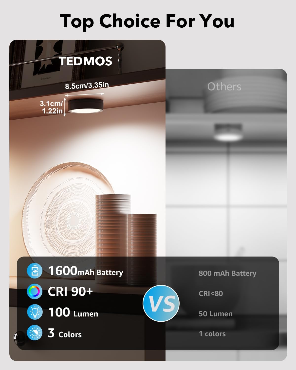 Radar Motion Sensor Puck Lights with Remote, 2400mAh Rechargeable Wireless Under Cabinet Lighting for Kitchen, 4 Packs, 3CCT