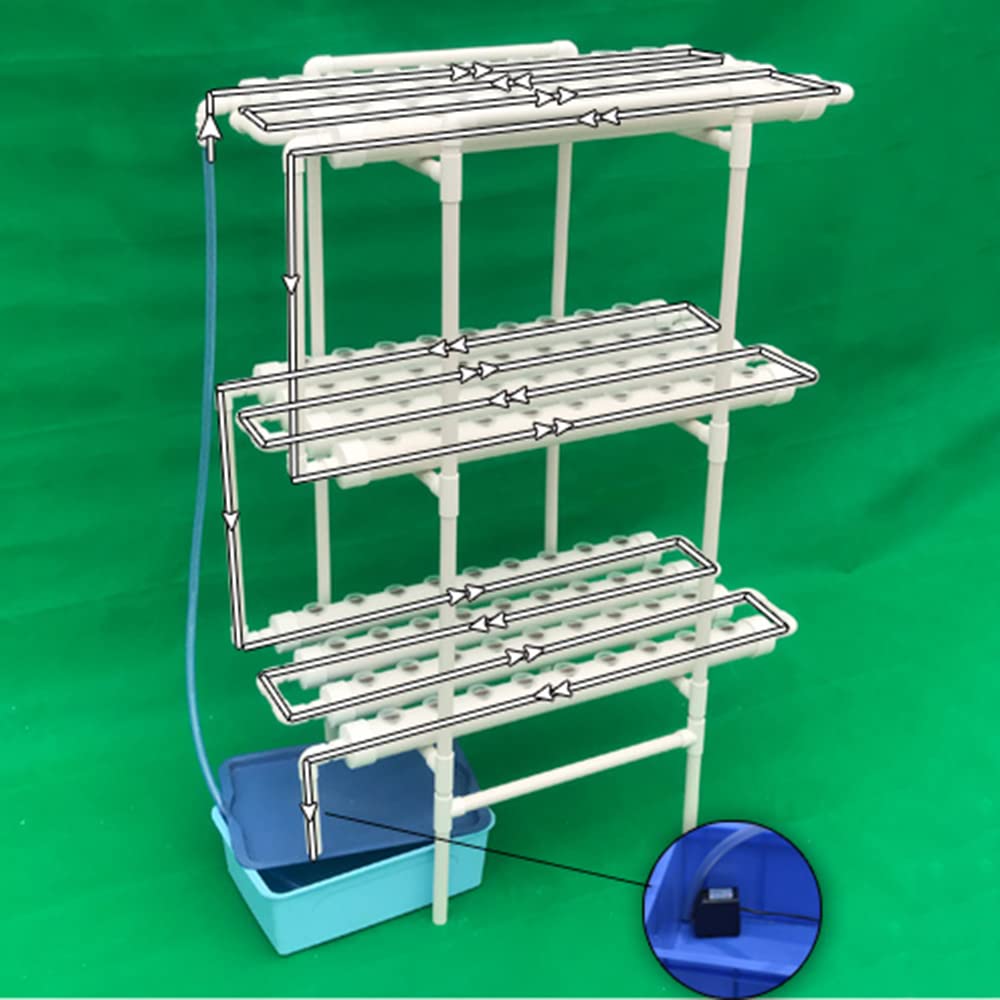 通用 Kit de cultivo hidropónico, sin suelo, 3 capas, sistema hidropónico con articulación de PVC para el cultivo de verduras y frutas en balcones, naves y patios (108 lugares)