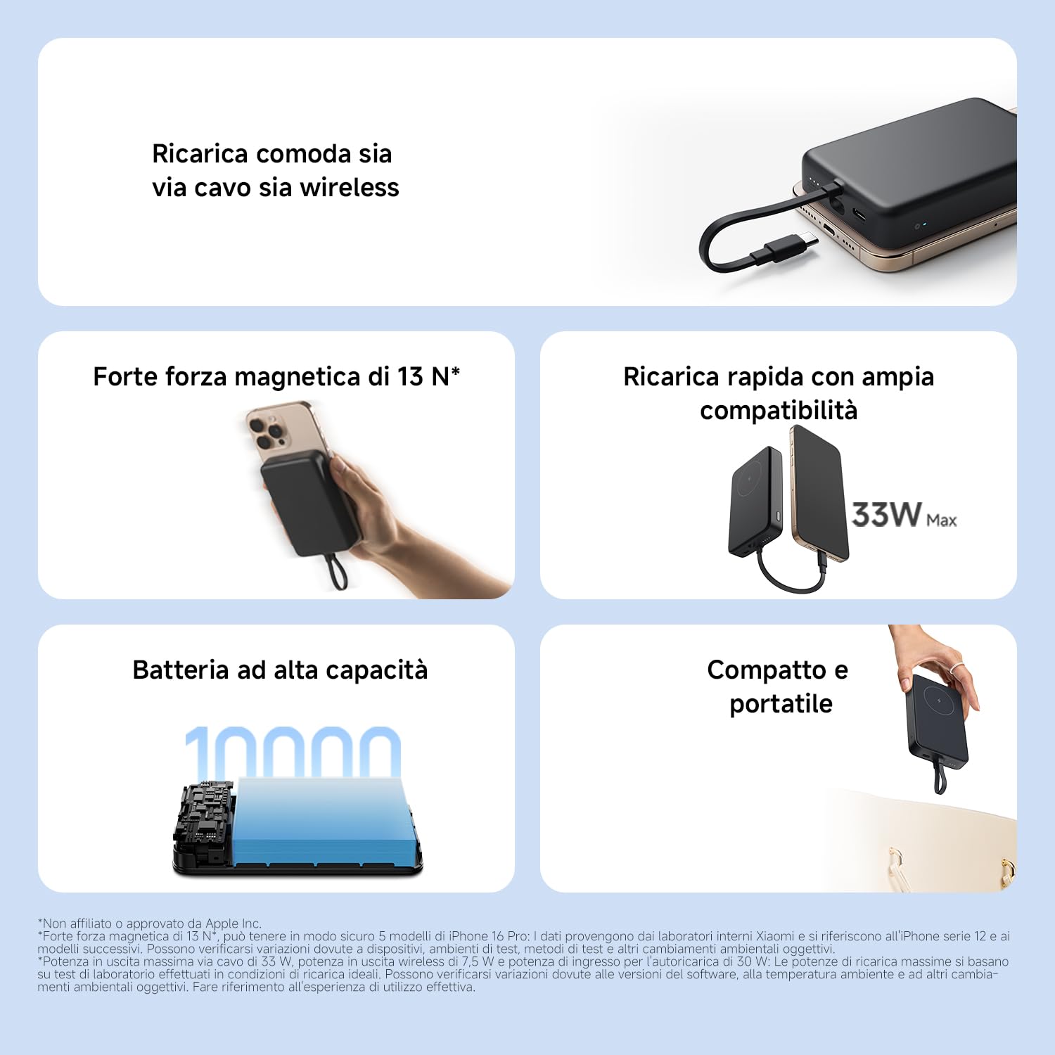 Xiaomi 33W Magnetic Power Bank 10000mAh, ricarica ultraveloce, grande capacità, ricarica wireless istantanea, ricarica iPhone 16 Pro 2 volte, forte magnetismo 13N, Magsafe iPhone 16 15 14 13 12
