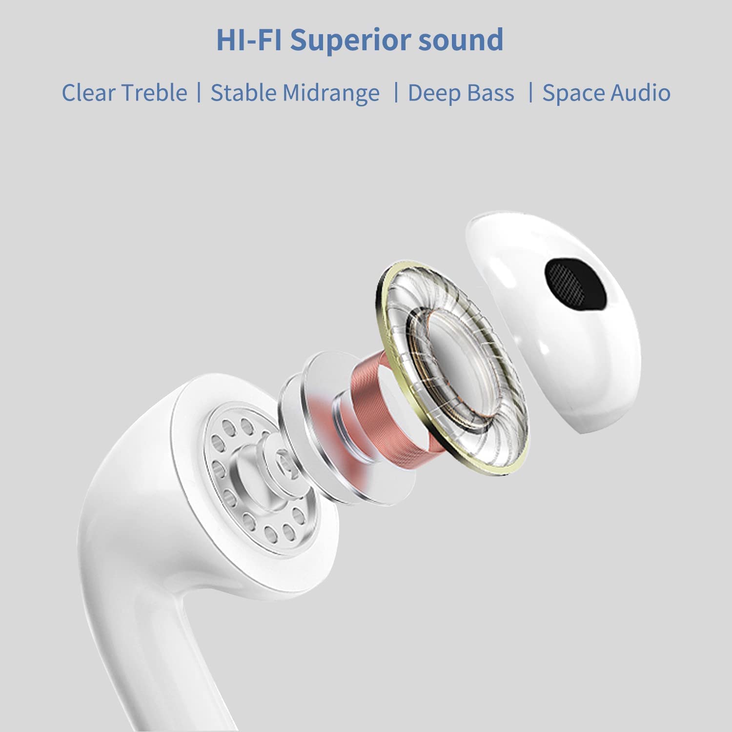 Auriculares inalámbricos, auriculares Bluetooth, cápsulas Air Buds con cancelación de ruido, 4 auriculares 3D, auriculares intrauditivos con graves profundos, auriculares deportivos, funda de carga
