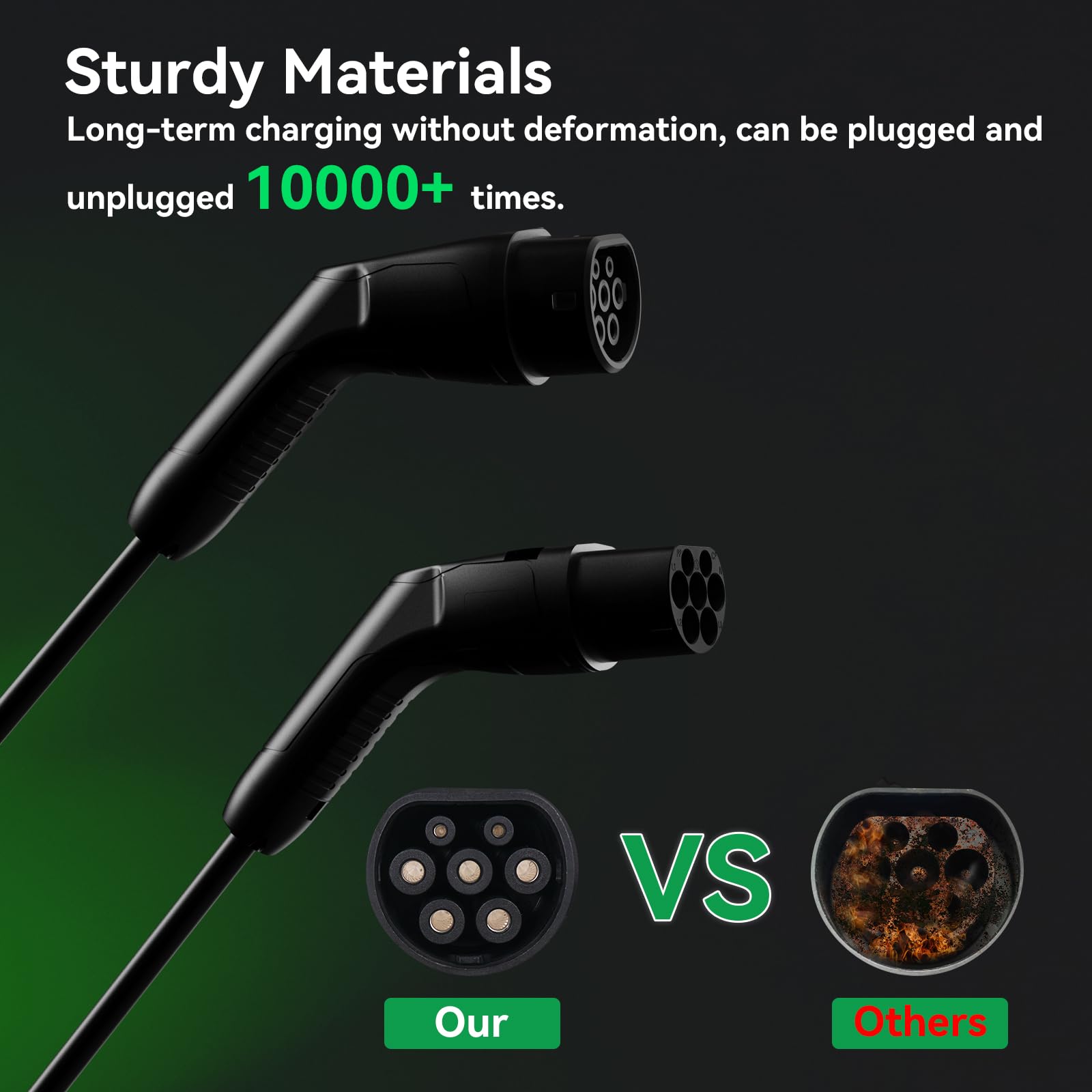 ELECWISH Type 2 Charging Cable, 22KW /32A /3 Phase /7 Meter, Plug-In Fast Ev Charging Cable, Type 2 To Type 2 Car Charging Cable for Electric Vehicles — view 4