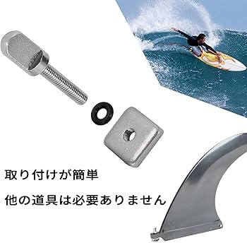 Brothers Nielsen サーフボード 3フィンセット Brothers Nielsen Brothers Nielsen サーフボード 3フィンセット Brothers Nielsen