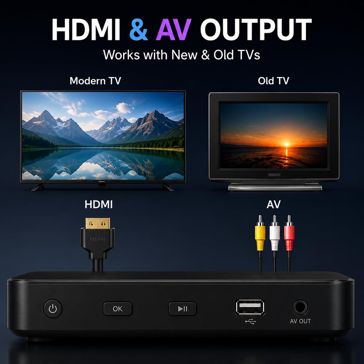 Lecteur DVD Blu Ray 1080P Full HD pour TV avec sortie HDMI AV | Dolby DTS Audio, lecture USB 128 Go, lecteur Blu-ray région A et lecteur DVD de région 1, prise en charge du cinéma maison