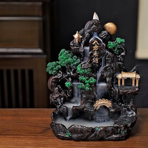 香炉 仏壇用香炉 セラミック 倒流香 流川香 逆流香炉 お香立て 線香立て ヨガ 瞑想 リラックス 癒し 陶芸品 茶道用品 茶道の飾り 贈り物 開運 置物 風水 手作り 自宅用 ギフト プレゼント (お金は四方八方からやってくる【南天門大数】)