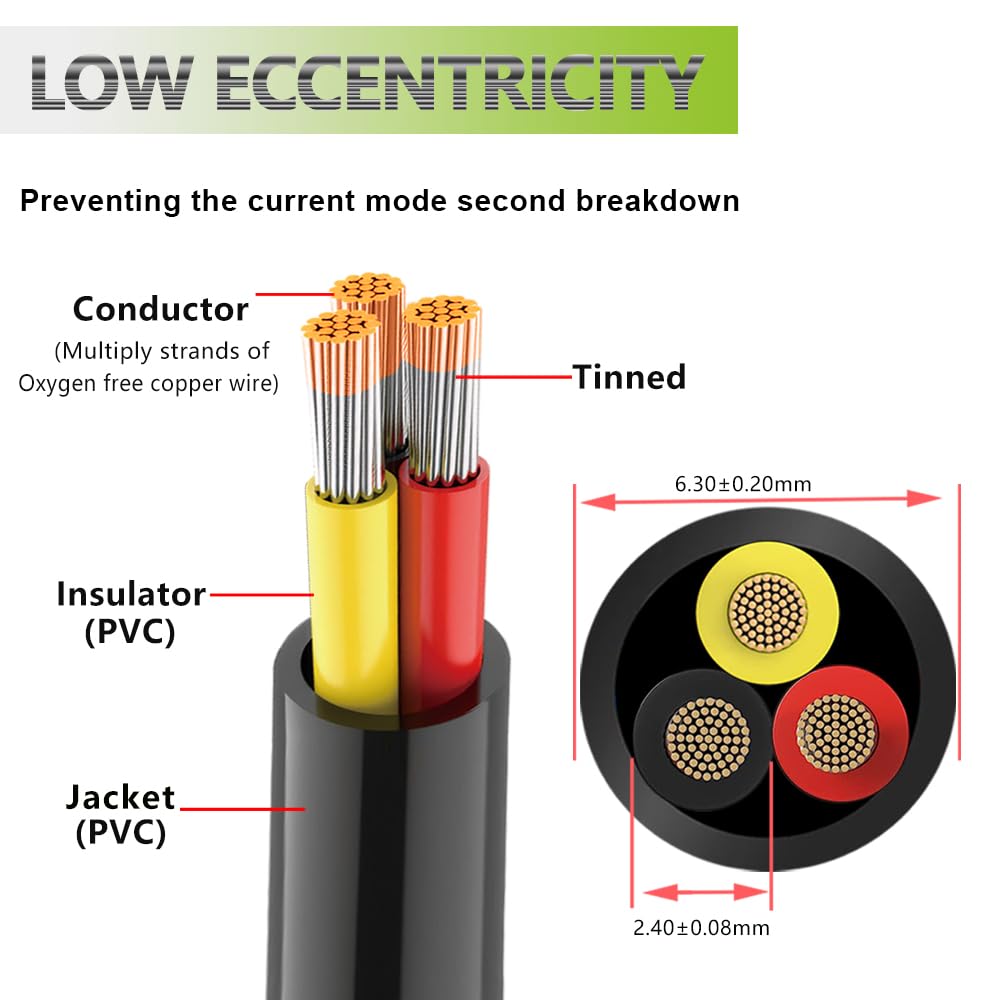 Cable Eléctrico 20/3 de 15,24M 3x0.5mm², 12/24V Cable de Calibre 20 para Automoción, Iluminación LED, Barco