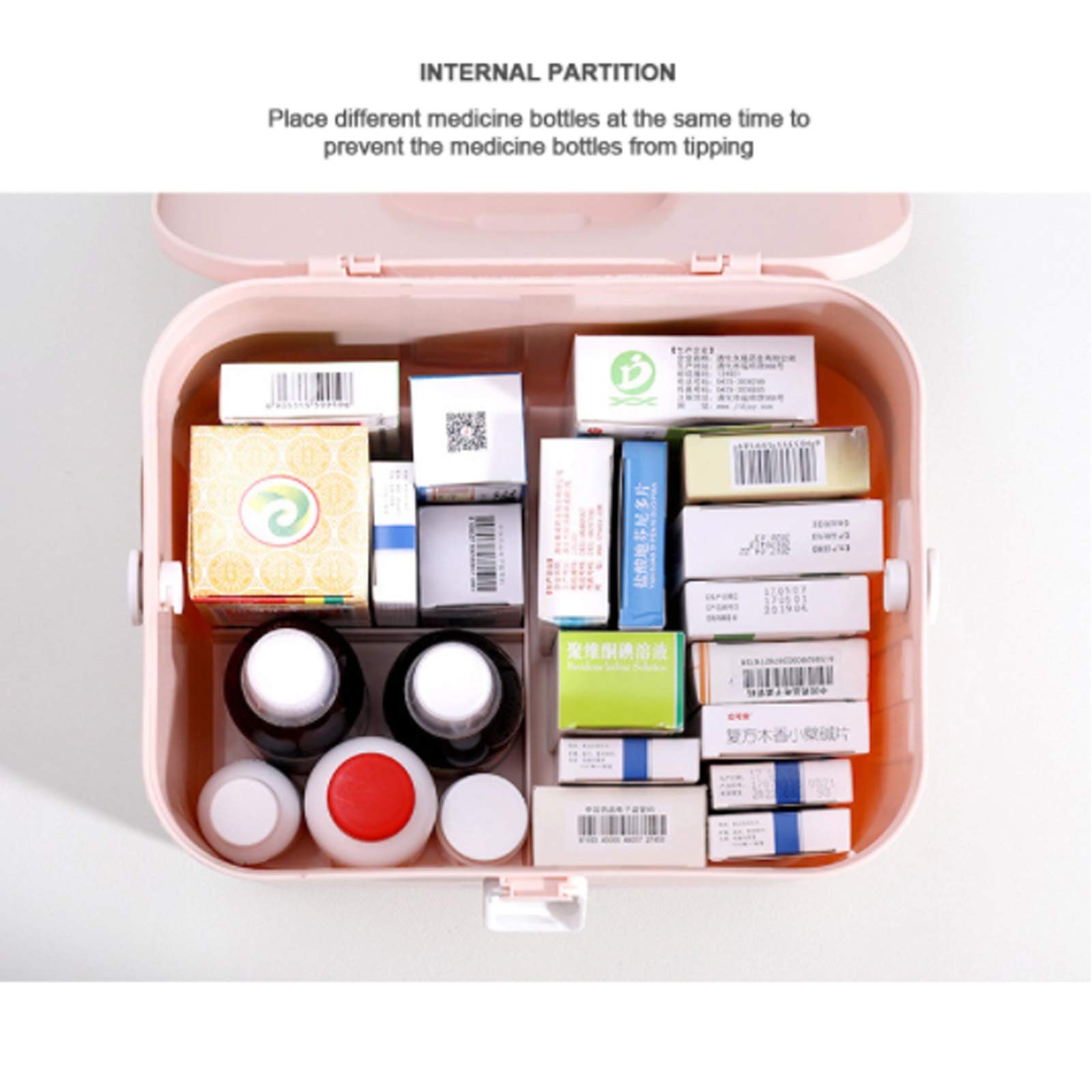Medizin Aufbewahrungsbox Container Tragbare Erste-Hilfe-Kit Aufbewahrungsbox Familie Medizinschrank Medizin Brustpille Aufbewahrungsbox Organizer Fächer Familie Notfall Kit Aufbewahrungsko(Color:Weiß)