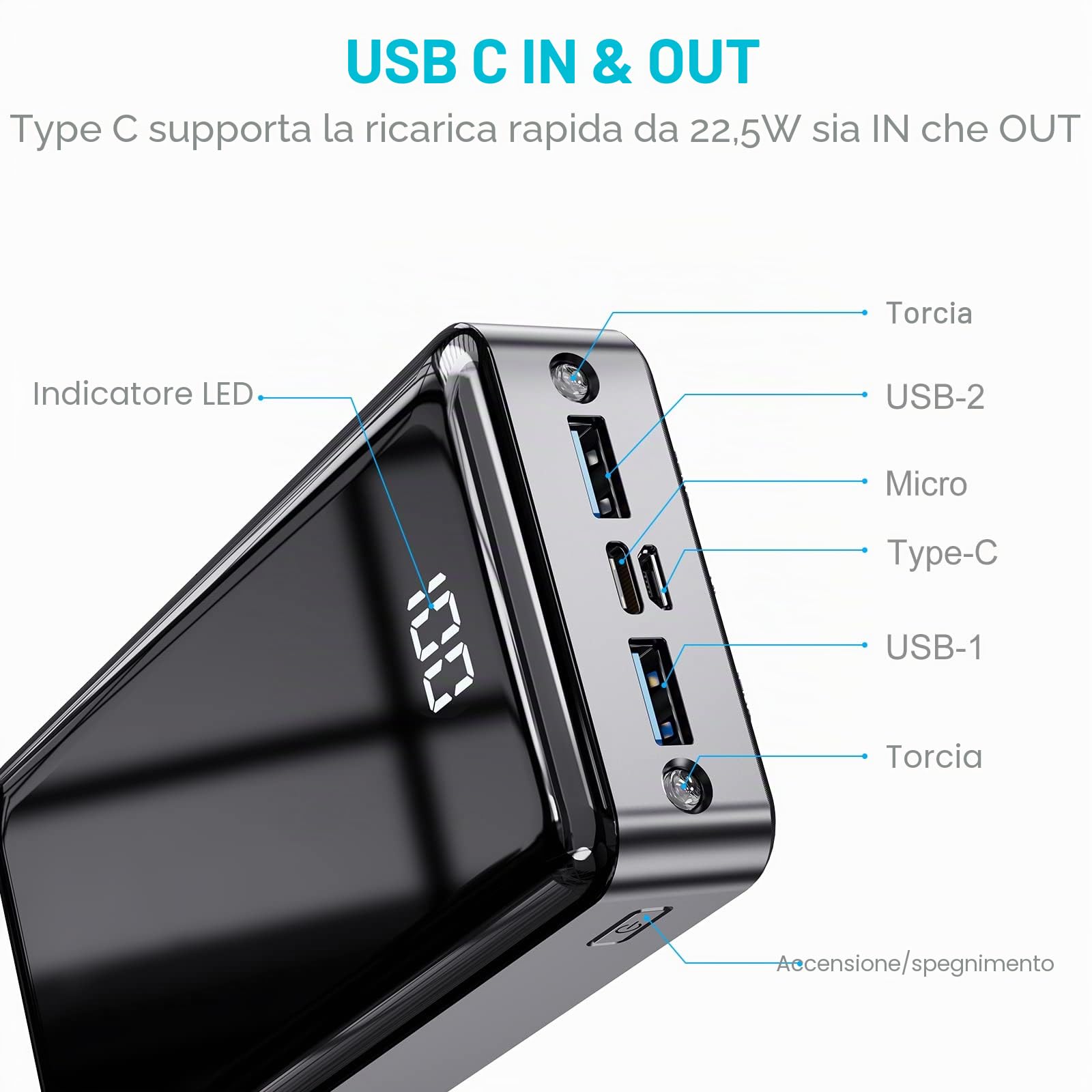 Power Bank 24000mAh con 3 Uscite e 2 Ingressi Ricarica Rapida 22.5W Caricabatterie Portatile con USB C,Carica Batterie Portatile per Cellulare con Torcia, Powerbank Potente per iphone,Xiaomi,Samsung