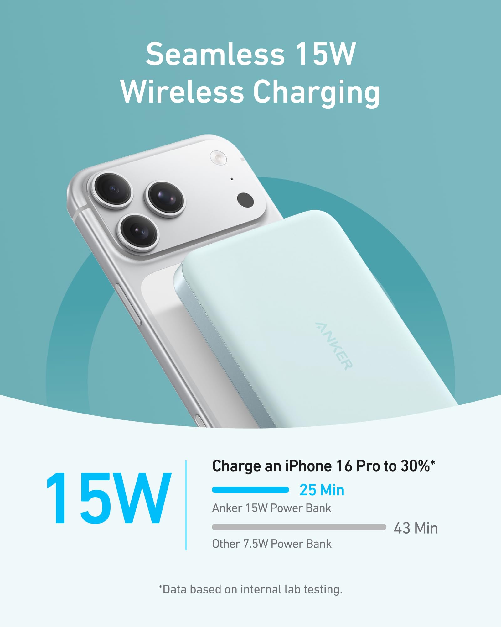 Amazon.com: Anker MagGo Power Bank, Slim 10,000mAh Magnetic