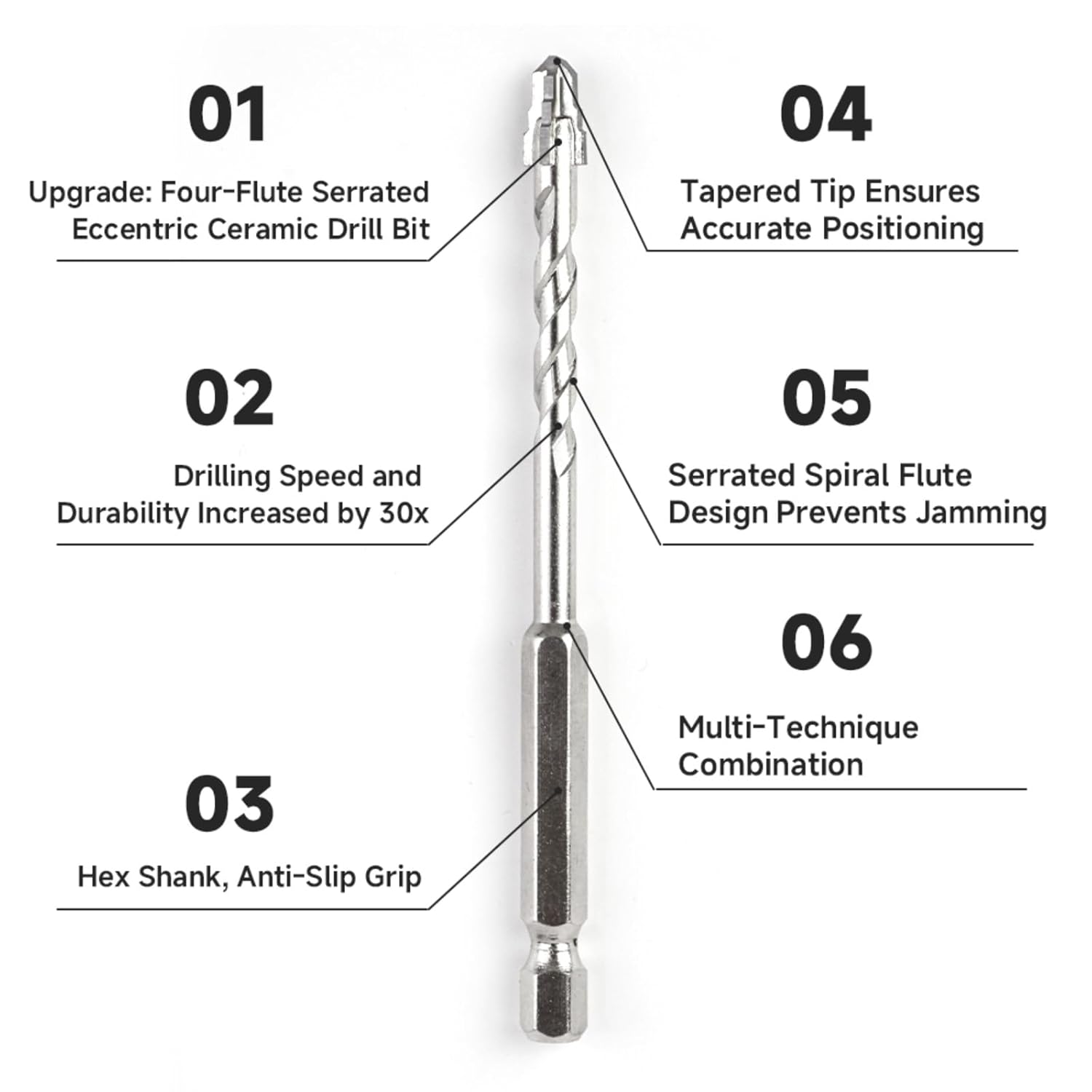 5 Pack Professional Masonry Drill Bit Set, Concrete Drill Bits, 1/4" to 1/2" Carbide Tip Drill Bit Set for Wood, Marble, Metal, Concrete and Wall Tiles