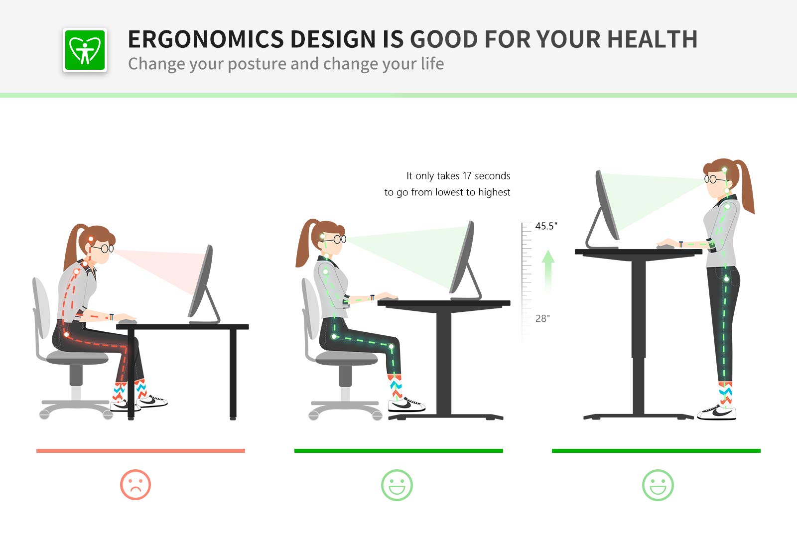 FAMISKY Standing Desk Dual Motors, Adjustable Height Electric Stand up