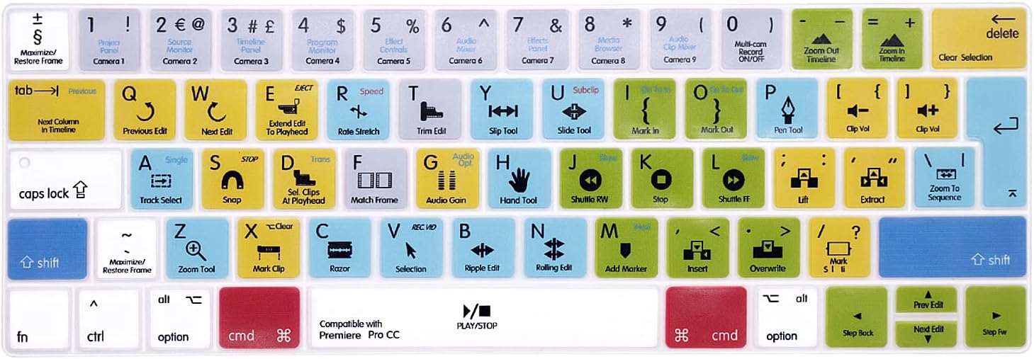 XHLWZR EU/UK Silicone Premiere Pro CC Shortcuts Hotkey Keyboard Cover Skin for MacBook Pro Touch Bar 13-inch 15-inch(A2159,A1989,A1990,A1706,A1707)(2019 2018 2017 2016)European Layout Protective Skin - Image 3