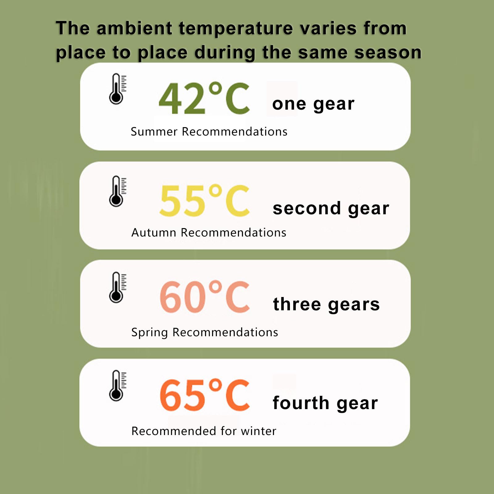 Przenośny ogrzewacz do wycieraczek dla niemowląt z wyświetlaczem LCD, regulowana regulacja temperatury 42-65°C, ogrzewanie 24 h do wilgotnych chusteczek, zawiera niezależną szufladę grzewczą na maskę