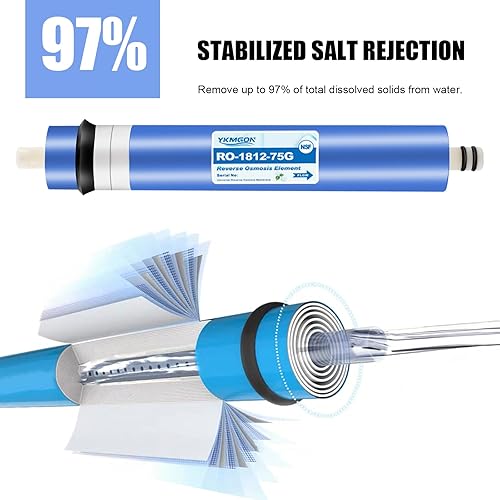 Miniatura 4 de Elemento de membrana RO de ósmosis inversa de 75 GPD, filtro de agua de repuesto de 12 x 1.8 pulgadas o sistema purificador de agua RO para beber