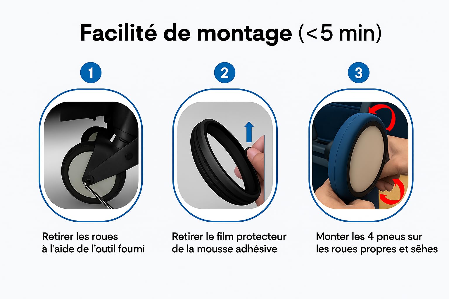 Kit YOYO Super Confort - 4 PNEUS ABSORBEURS CHOCS/VIBRATIONS + HOUSSE + INSERTS BLANCS POUR ROUES