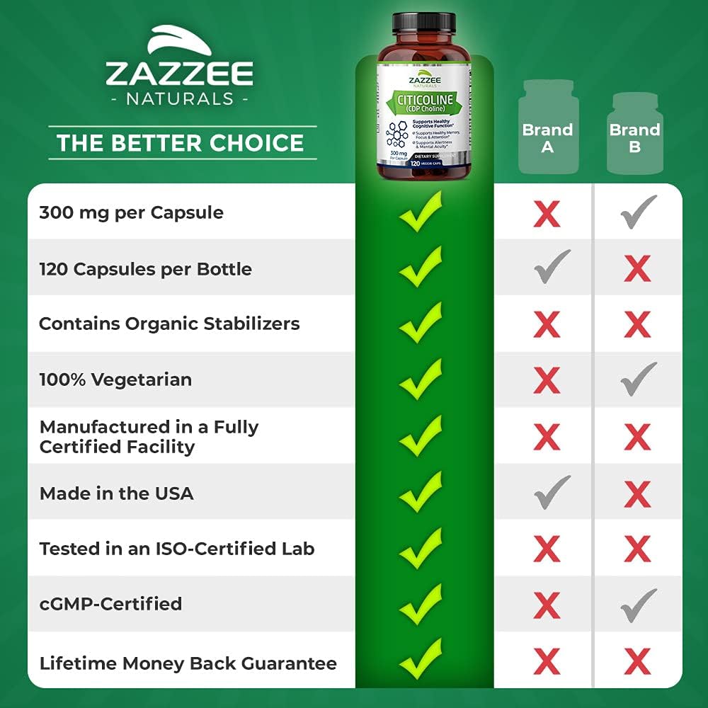 Zazzee Citicoline CDP Choline 300 mg per Capsule, 120 Vegan Capsules, 4 Month Supply, Vegan, Non-GMO and All-Natural, Premium Grade, Contains Organic Stabilizers