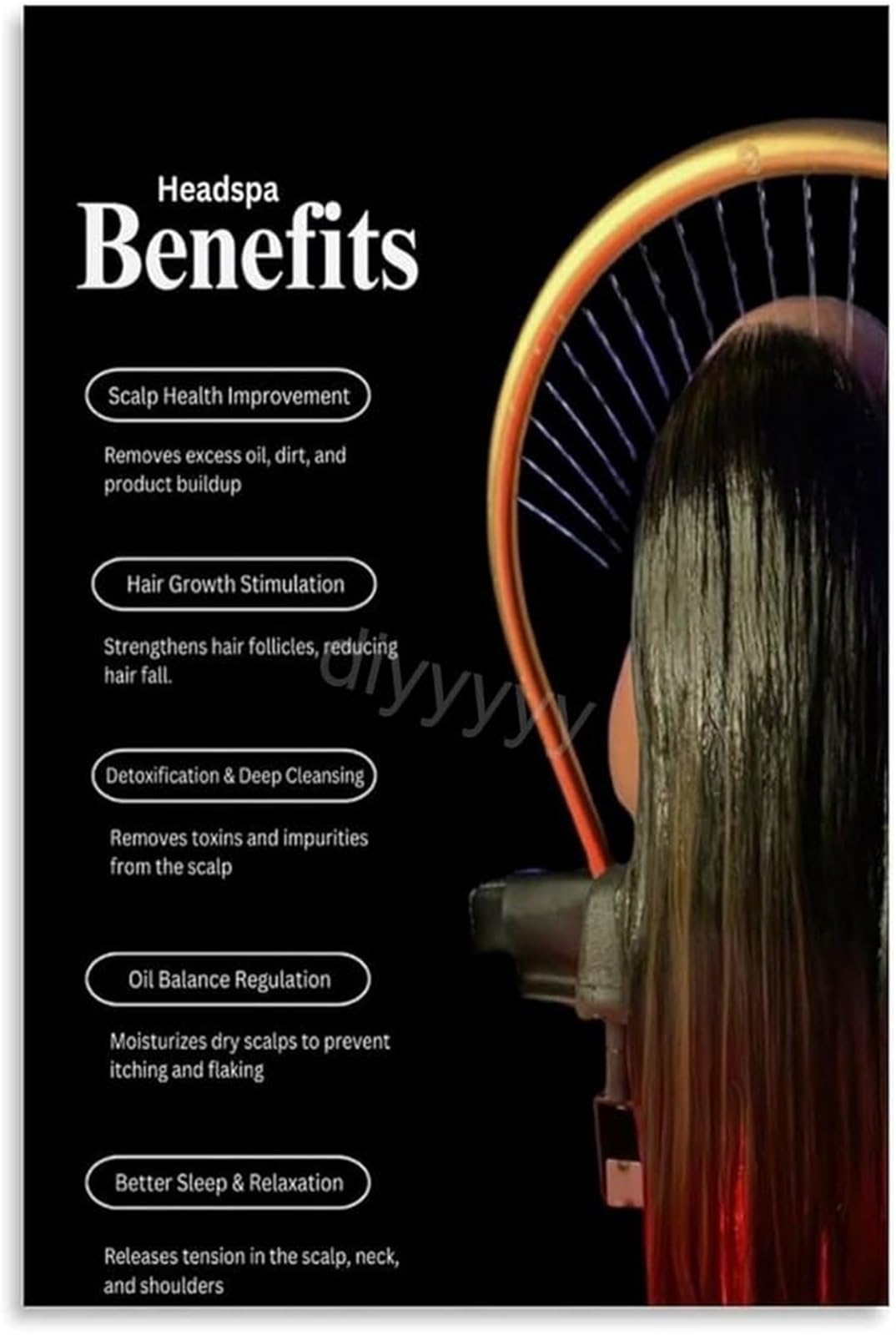 FNYUVNFAF Therapeutic Head Spa Beauty Salon Health Benefits Informative Poster Canvas for Home Decor Framed,12x18inch(30x45cm)