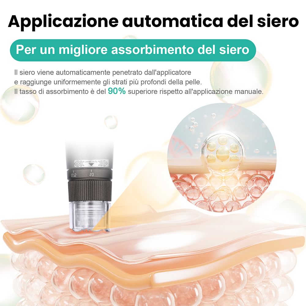 Dr. Pen Hydra. Pen H3 Microneedling Pen, Applicatore Automatico di Siero Professionale Microaghi Wireless con Cartucce da 5 Pezzi (12/24/36/Nano-HR/Nano-HS), per la Crescita di Viso/Corpo/Capelli
