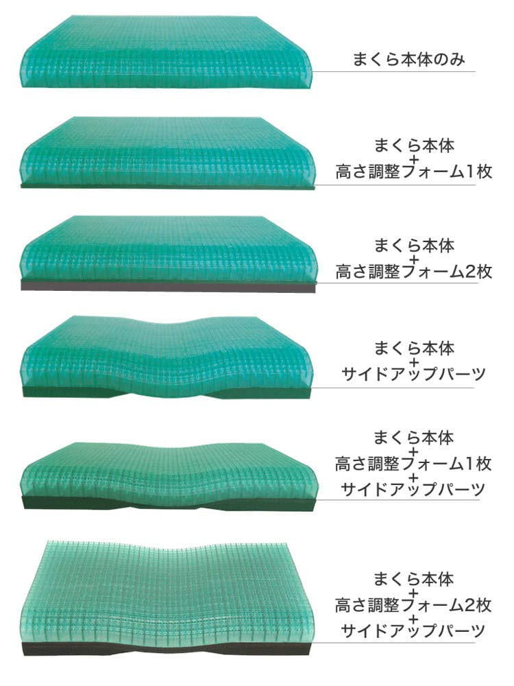 Amazon｜ジェルトロン ピロー マイズ α アルファ Myz 約W60×L33×H5.5