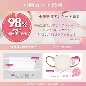Amazon.co.jp: MASCLASS