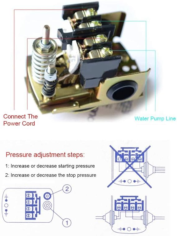 Zerodis Pressure Control Switch,Adjustable Intelligent Automatic Pressure Controller Power On and Off Equipped Double Spring Pole