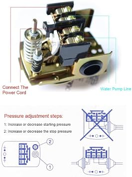 Zerodis Pressure Control Switch,Adjustable Intelligent Automatic Pressure Controller Power On and Off Equipped Double Spring Pole