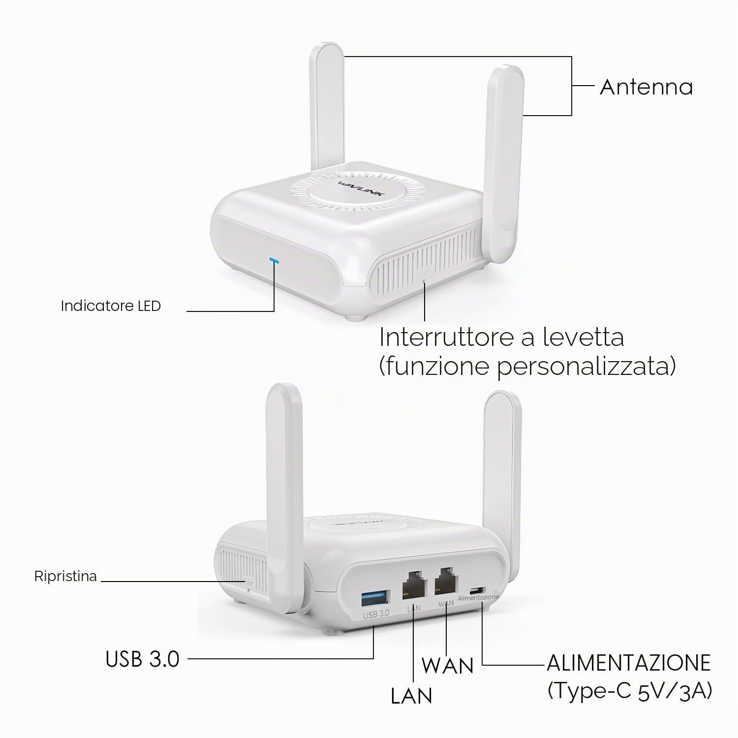 WAVLINK AX3000 Wi-Fi 6 Router portatile con alimentazione USB-C, VPN da viaggio, Gigabit LAN WAN, OpenVPN, WireGuard, ZeroTier, PPTP e L2TP