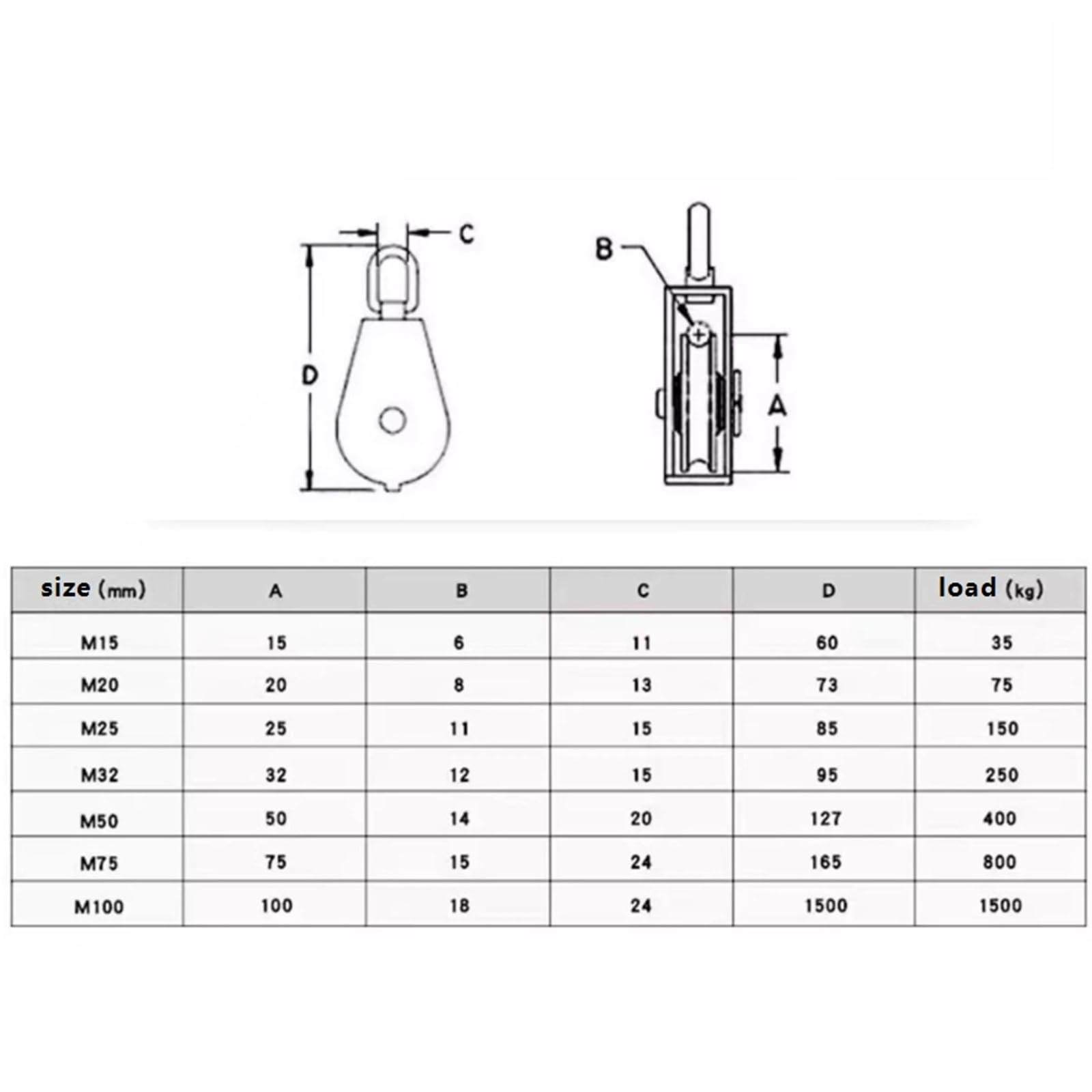 1 paquete de poleas simples M15/M20/M25/M32/M50/M75/M100, rodillo de polea de acero inoxidable 304, polea giratoria de 360 ​​grados for cuerdas de tendedero.(M100)