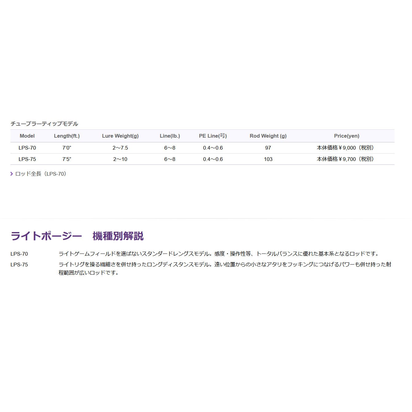 GMライトポージーLPS75 Detailed explanation of GM Golden Mean's Chinu Game Rod