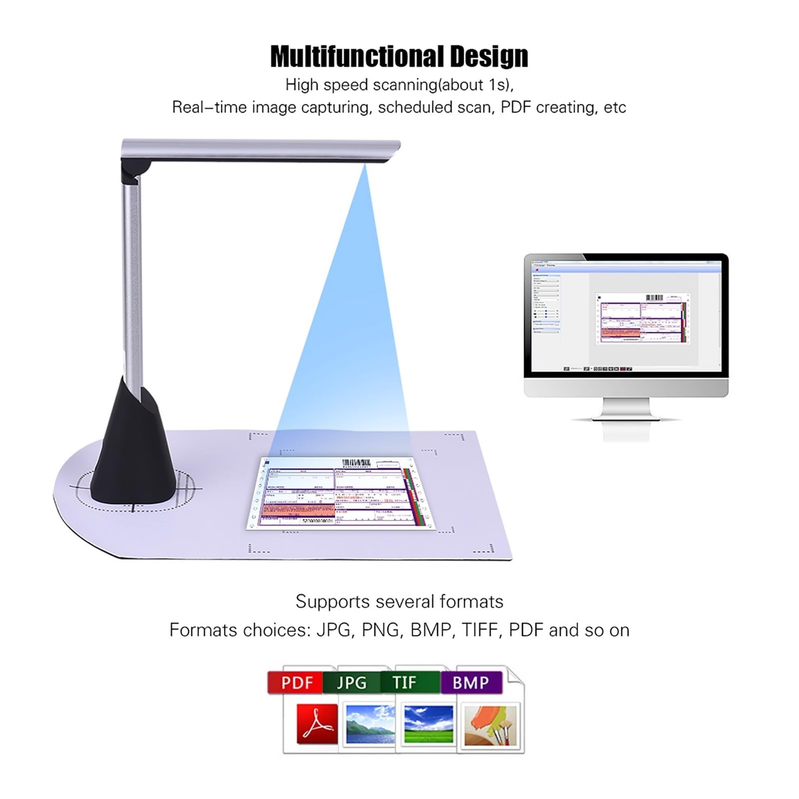 Szybki skaner dokumentów do książek na USB, 5-megapikselowy format HD o wysokiej rozdzielczości, rozmiar skanowania A4 z funkcją OCR, oświetlenie LED,Hoge Definitie