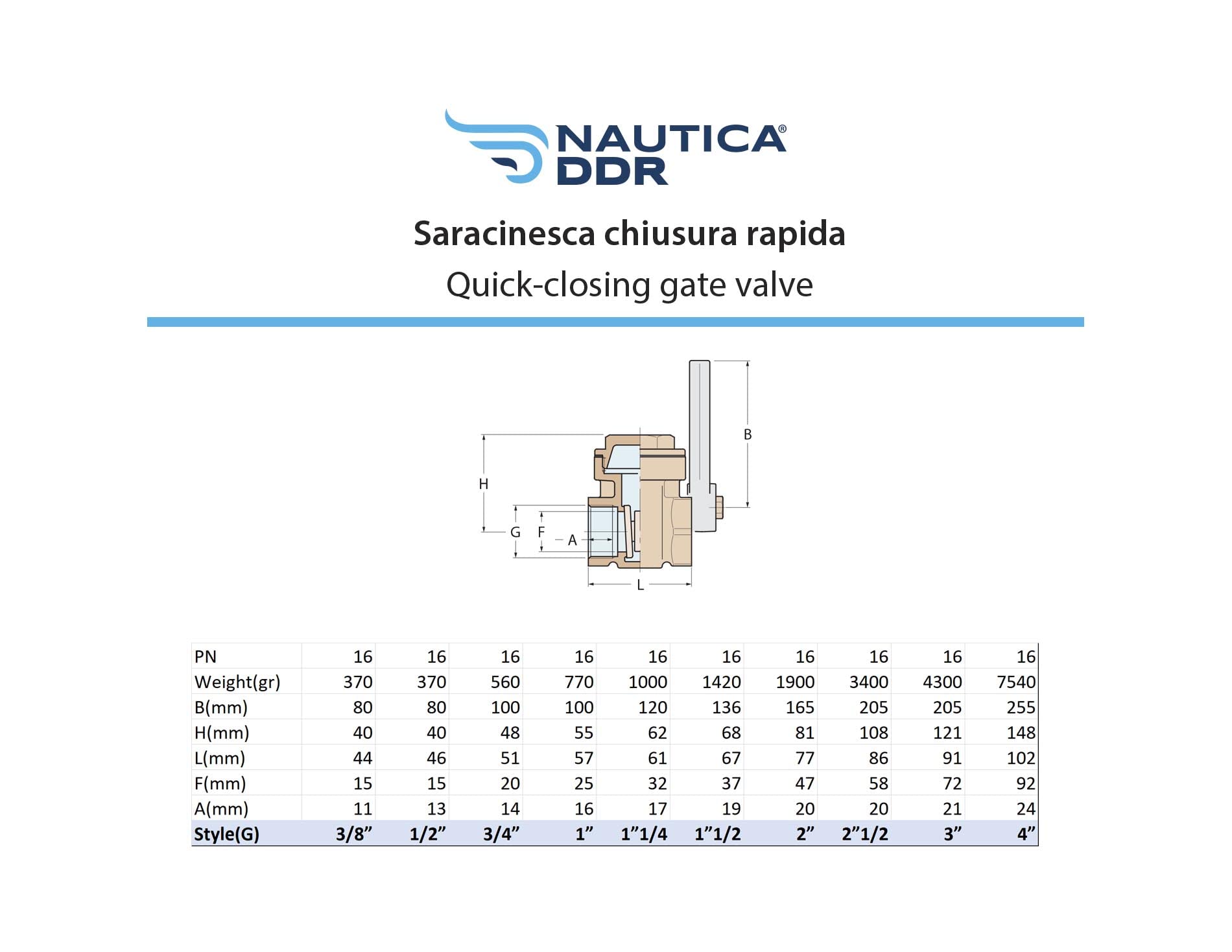Válvula de compuerta de Cierre rápido - en Latón - Grifería Hidráulica - Sistema Nautica Jardineria Barco (1/2")