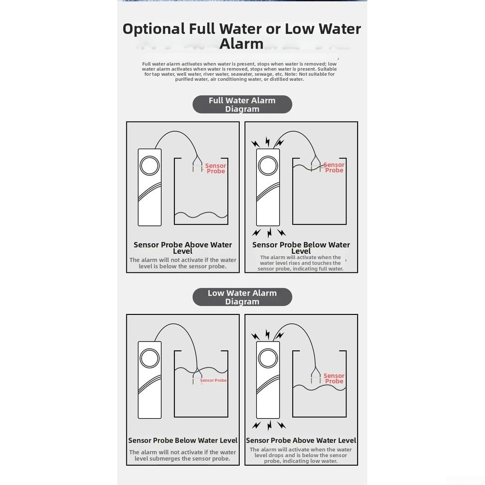 Alarma de nivel de agua con zumbador fuerte de 100 dB para el hogar, tanque de acuario, piscina, detector de fugas de desbordamiento, sensor de sonda de cobre, fácil de instalar, funciona con