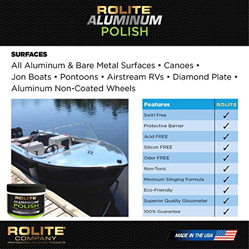 Rolite Aluminum Polish, 1 lb, 6 Pack, Bare Metal Surfaces, Ideal for Canoes, Boats, RVs, Diamond Plate, Non-Coated Aluminum Wheels, Metal Polishing Paste - Thumbnail 4