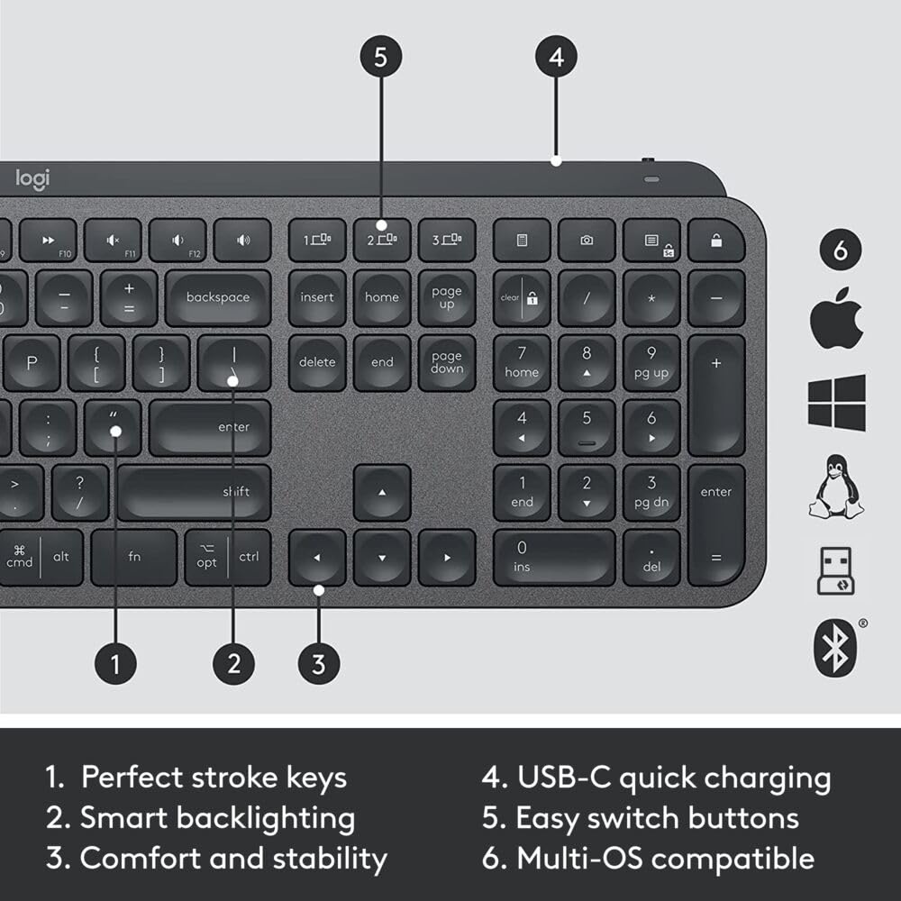 Logitech MX Keys Combo for Business | Gen 2