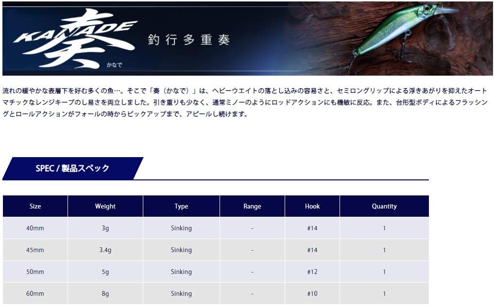 Jackson 60 Kanade Lure