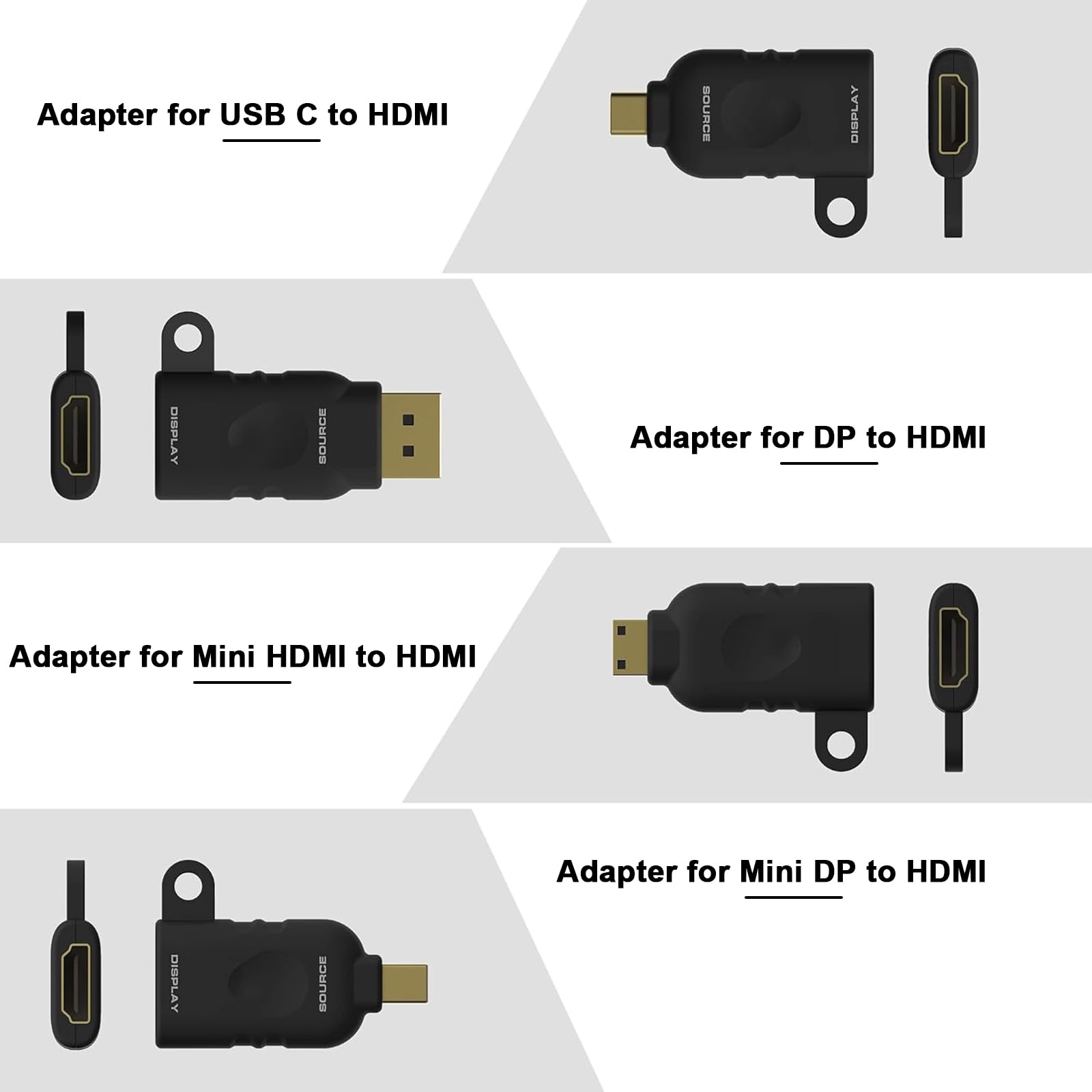 POCKET PANDA Kit anello adattatore HDMI universale 4K con anello di sicurezza - USB C, Displayport, convertitore video da ufficio Mini DP a HDMI. Tre adattatori con anello di sicurezza Kit universale