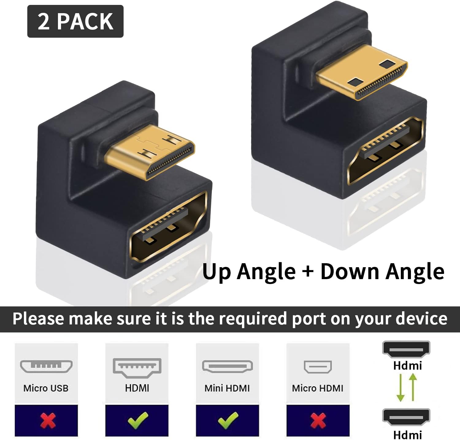 Poyiccot U Shaped Mini HDMI to HDMI Adapter 180 Degree Male to Female Extension Adapter for 8K@60Hz, 4K@120Hz, 3D, 1080P, Digital Cameras, Monitors, DVRs (Up Down Angled), 2-Pack - Image 2