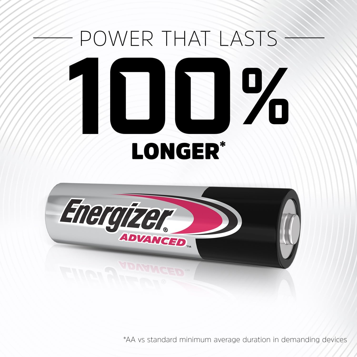 Energizer AA Batteries 1.5V Alkaline Pack of 24