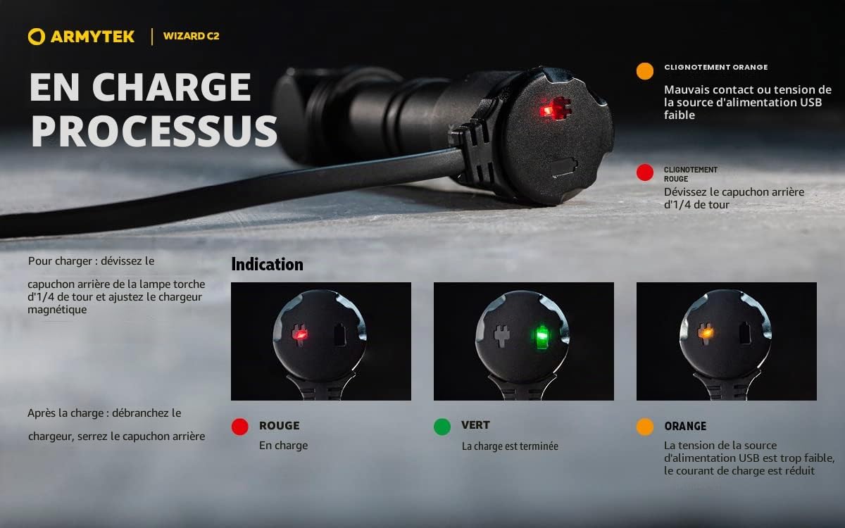 Armytek Nouveau Lampe frontale Wizard C2 v4 Blanc froid 1200 lumens LED lampe de poche magnétique USB rechargeable