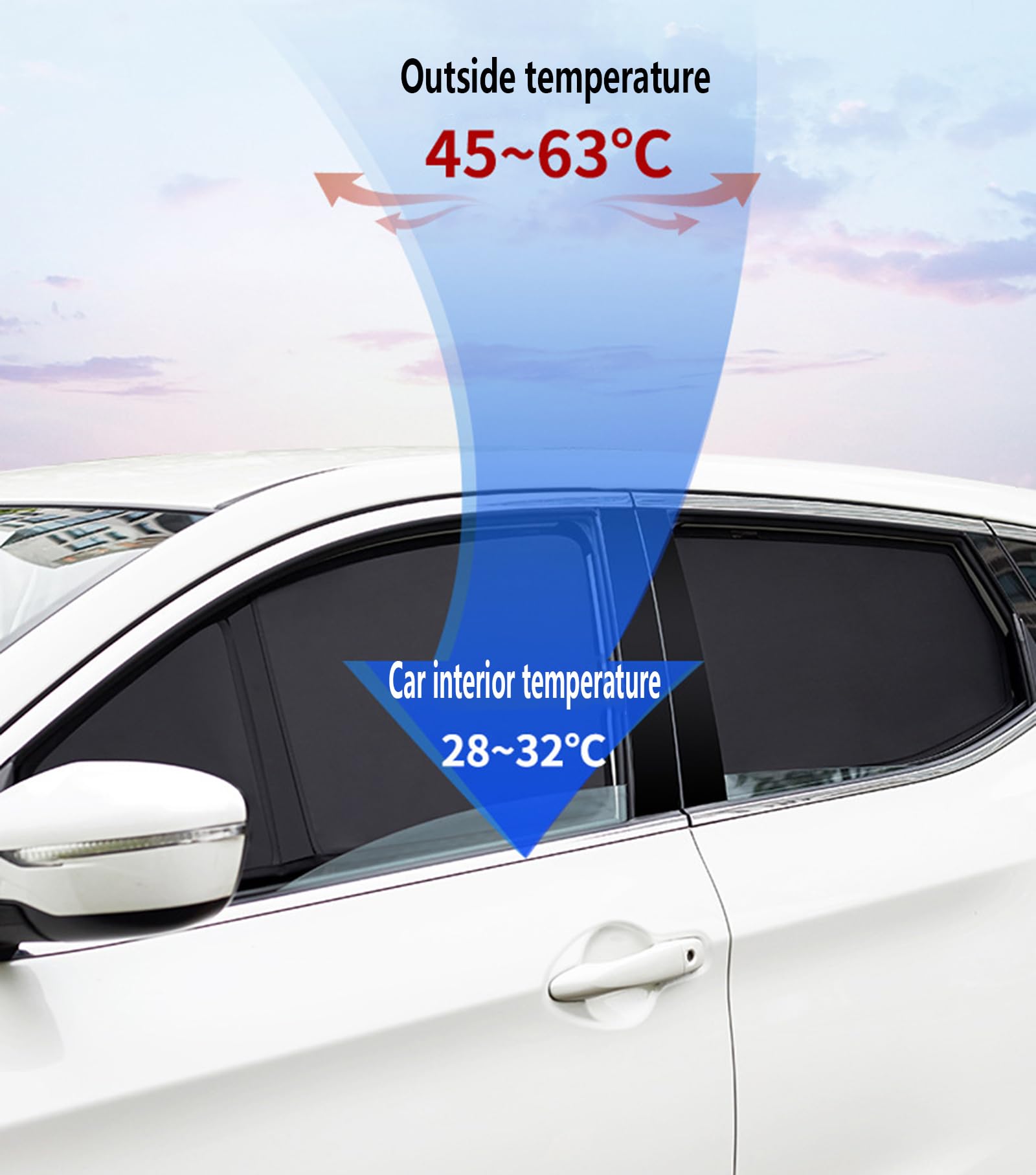 Tendine Parasole Auto Personalizzato per Mazda 2 Ⅲ Sedan (DJ) 2014 2015 2016 2017 2018 2019-2022, Protezione UV e Privacy Tende Magnetica Finestrin Anti Zanzara,5 Pieces