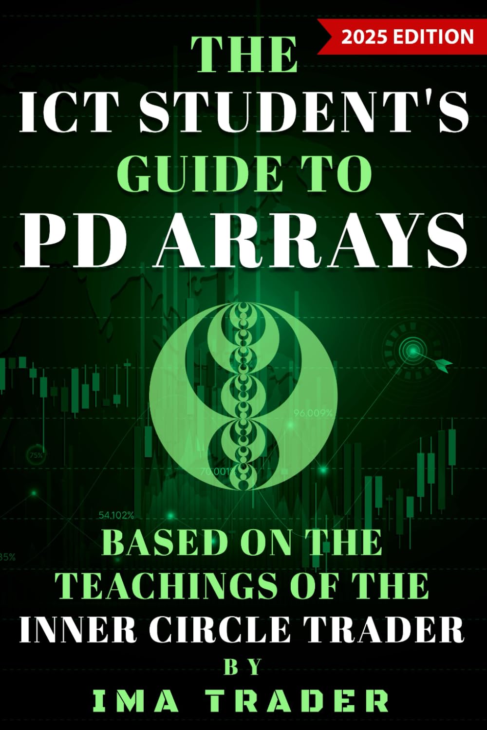 The ICT Student's Guide To PD Arrays: Based on the Teachings of the Inner Circle Trader (ICT Student's Guides to Learning the Inner Circle Trader's Concepts)