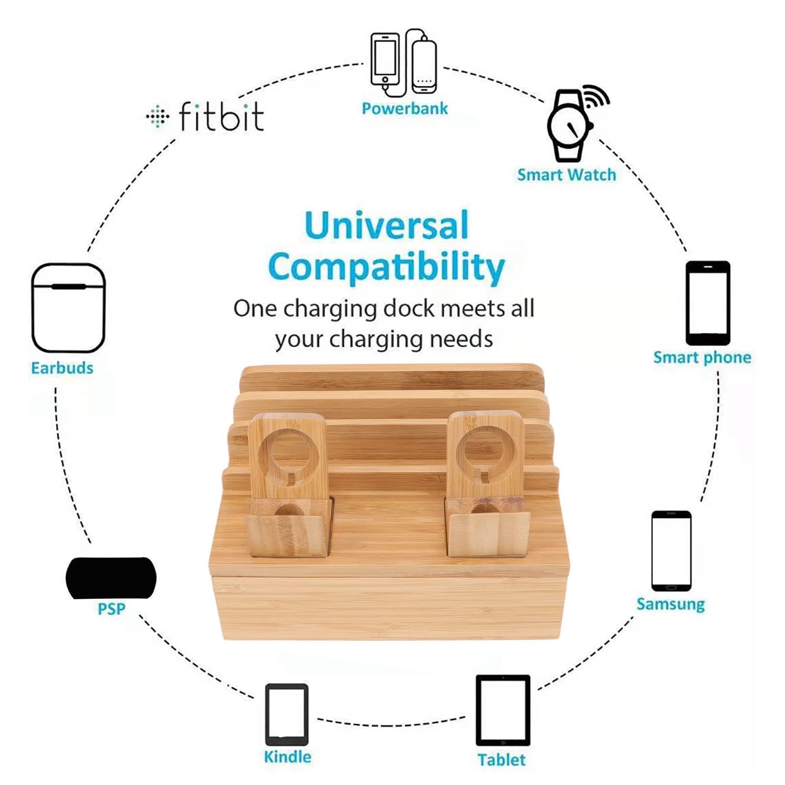 Station de Charge multifonctionnelle avec 5 Ports de Chargeur USB, boîte de Rangement de Chargeur en Bois avec Support de Montre pour téléphones Mobiles, tablettes, Montres, (Couleur Originale)