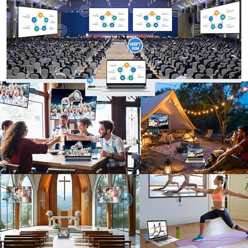 Wireless HDMI PRO- Transmitter and Four Receiver, Portable Multi-TVs Extender Kit, Plug and Play, Heat-Control, 5.8G/2.4G @60Hz 165FT/50M, Stream Video Wirelessly from Laptop to Multiple HDTVs/Monitor