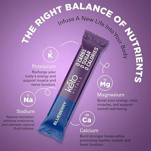 Miniatura 4 de Keto Vitals paquetes de electrolitos tropicales en polvo  Electrolitos keto amistosos en paquetes de viaje  Paquete de variedades de electrolitos