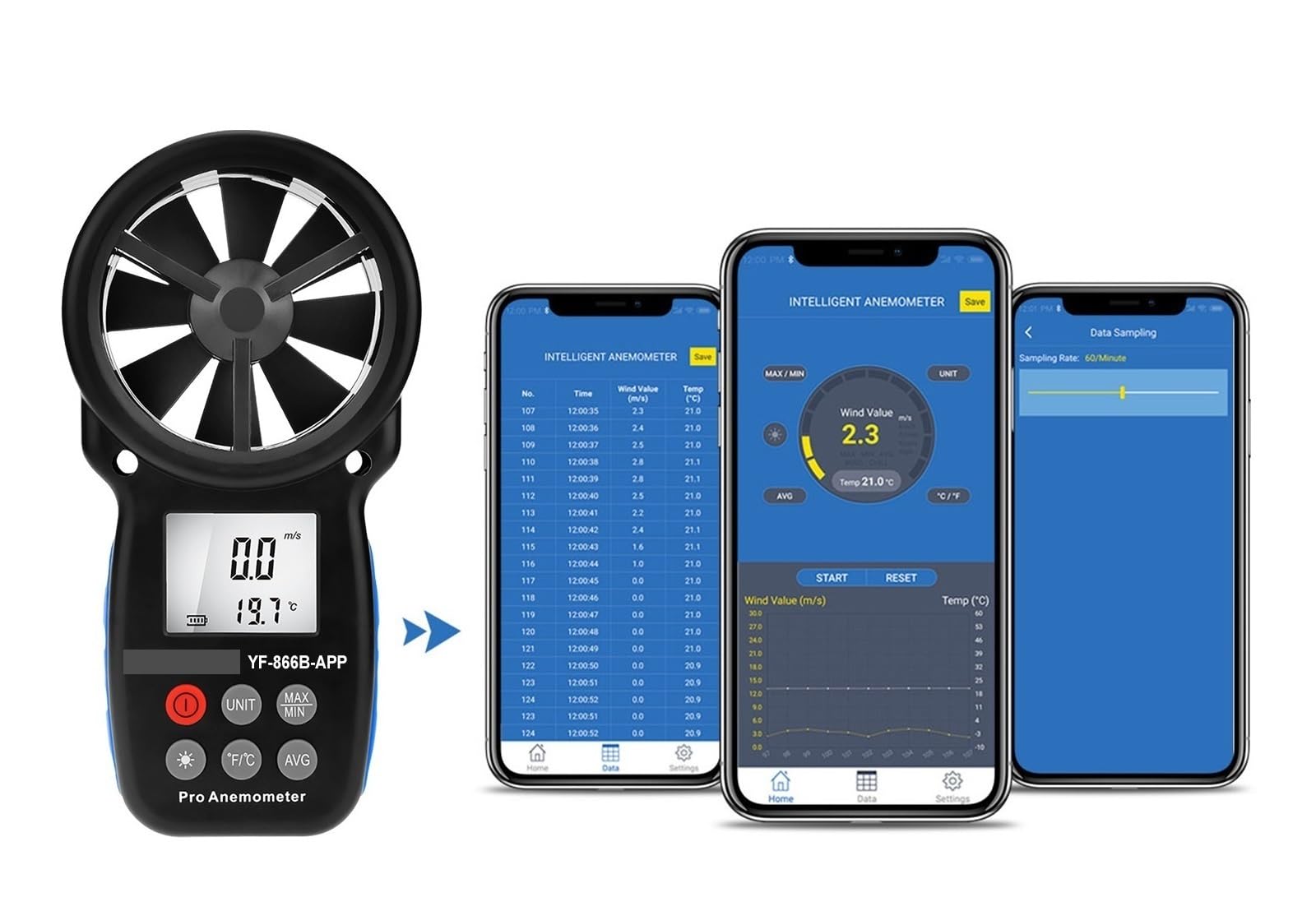 Medidor de flujo digital Anemómetro Digital 866A/866B/866B-APP, medidor de velocidad del viento, mide la temperatura del viento y el flujo del viento con retención de datos y USB para agua diesel quer