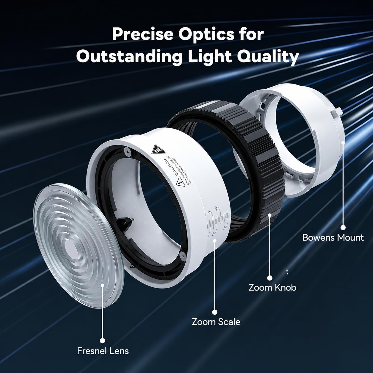 10X Lente Fresnel con Attacco Bowens e Alette a 4 Foglie, Fascio Regolabile 10°–45°, Zoom a Fuoco Posteriore per Luci COB ≤200W, Modellazione della Luce per Riprese Cinematografiche